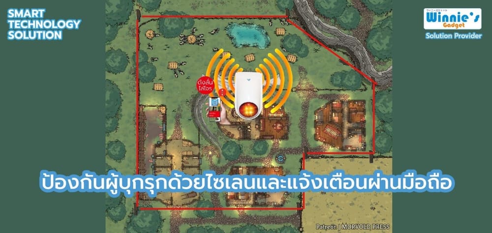 เลเซอร์กันขโมย ไร้สายพร้อมแบตเตอรี่ SebO รุ่น LASER สำหรับประตูรั้ว (สินค้าไม่รวมติดตั้ง)